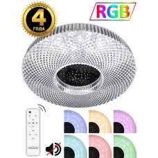 Потолочный светильник LED LAMPS LED LAMPS 81083