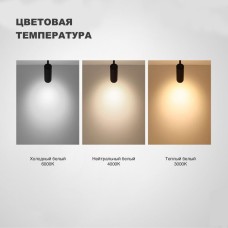 358746 PORT NT21 067 белый Однофазный трековый светодиодный светильник с переключ. цв.температуры IP20 LED 3000К4000К6000К 30W 100-265V NAIL