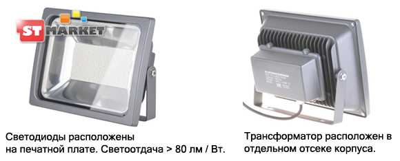 Светодиодные прожекторы Elektrostandard в Минске STMarket.by