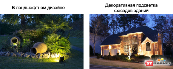 Купить прожектор светодиодный в Минске - STMarket.by