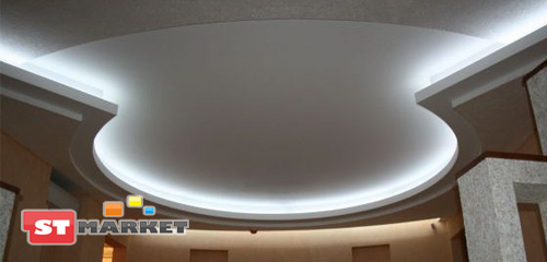 подсветка потолка светодиодной лентой