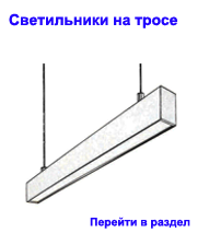 Светильники на тросе, торговый светильник